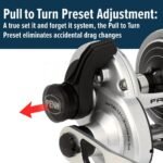 PENN FATHOM II 10X - Image 6